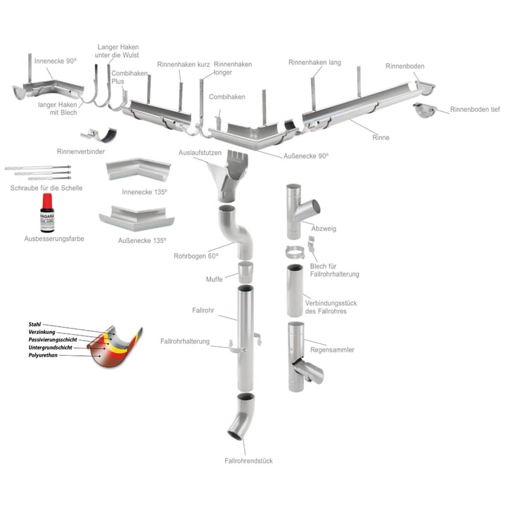 Dachrinne Stahl | Ø 125 mm | 9006 - Weißaluminium | Länge = 4 m Dachrinne | Stahl | Ø 125 mm | 9006 - Weißaluminium | Länge = 4 m #3