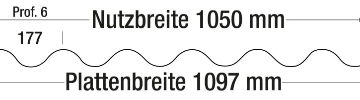 Faserzement Wellplatte Europa Profil 6 | Anthrazitschwarz | 1250 mm #3