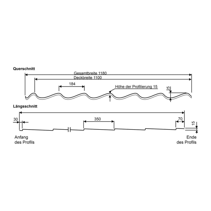 Pfannenblech Szafir 350/15 | Anti-Tropf 700 g/m² | Stahl 0,50 mm | 50 µm PURLAK® | 9005 - Tiefschwarz #12