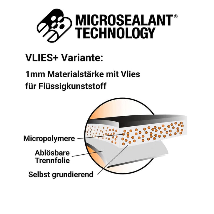 Dach Reparaturband mit MicroSealant® VLIES+ | Breite 50 mm | Länge 2,50 m #2