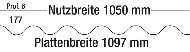 Faserzement Wellplatte Europa Profil 6 | Grün | 1600 mm #3