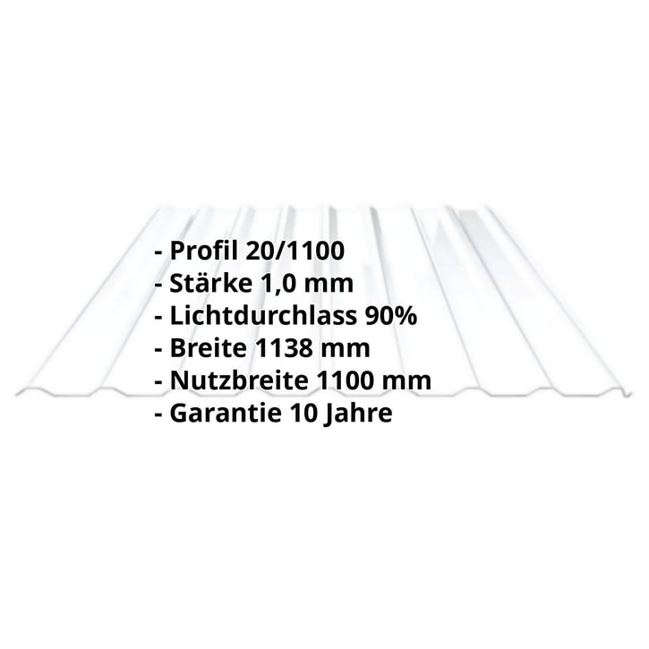 Polycarbonat Spundwandplatte | 20/1100 | 1,00 mm | Klar | 5000 mm #2