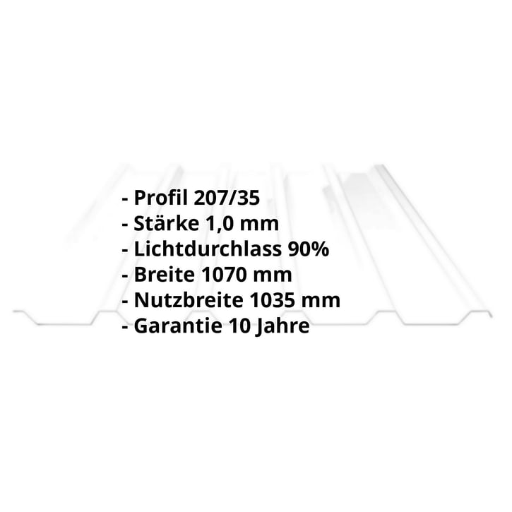 Polycarbonat Spundwandplatte | 207/35 | 1,00 mm | Klar | 2-Seiten UV-Schutz | 500 mm #2