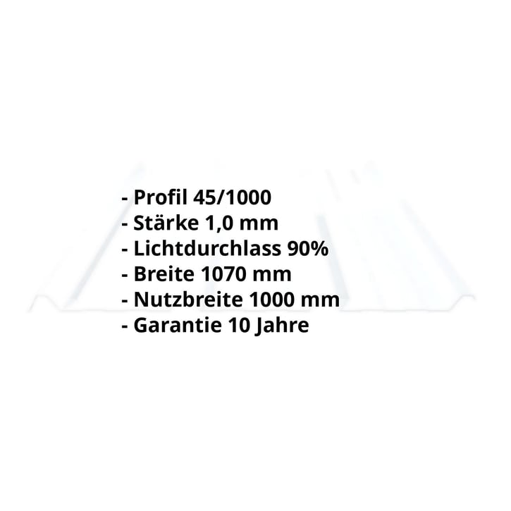 Polycarbonat Spundwandplatte | 45/1000 | 1,00 mm | Klar | 3000 mm #2