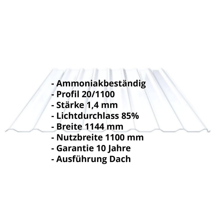 PVC Spundwandplatte | 20/1100 | 1,40 mm | Klarbläulich | Dach | 2000 mm #2