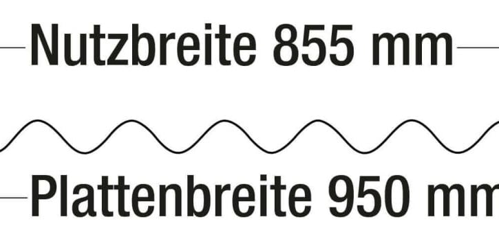 PVC Wellplatte | 95/35 | 1,20 mm | Klarbläulich | 2000 mm #4