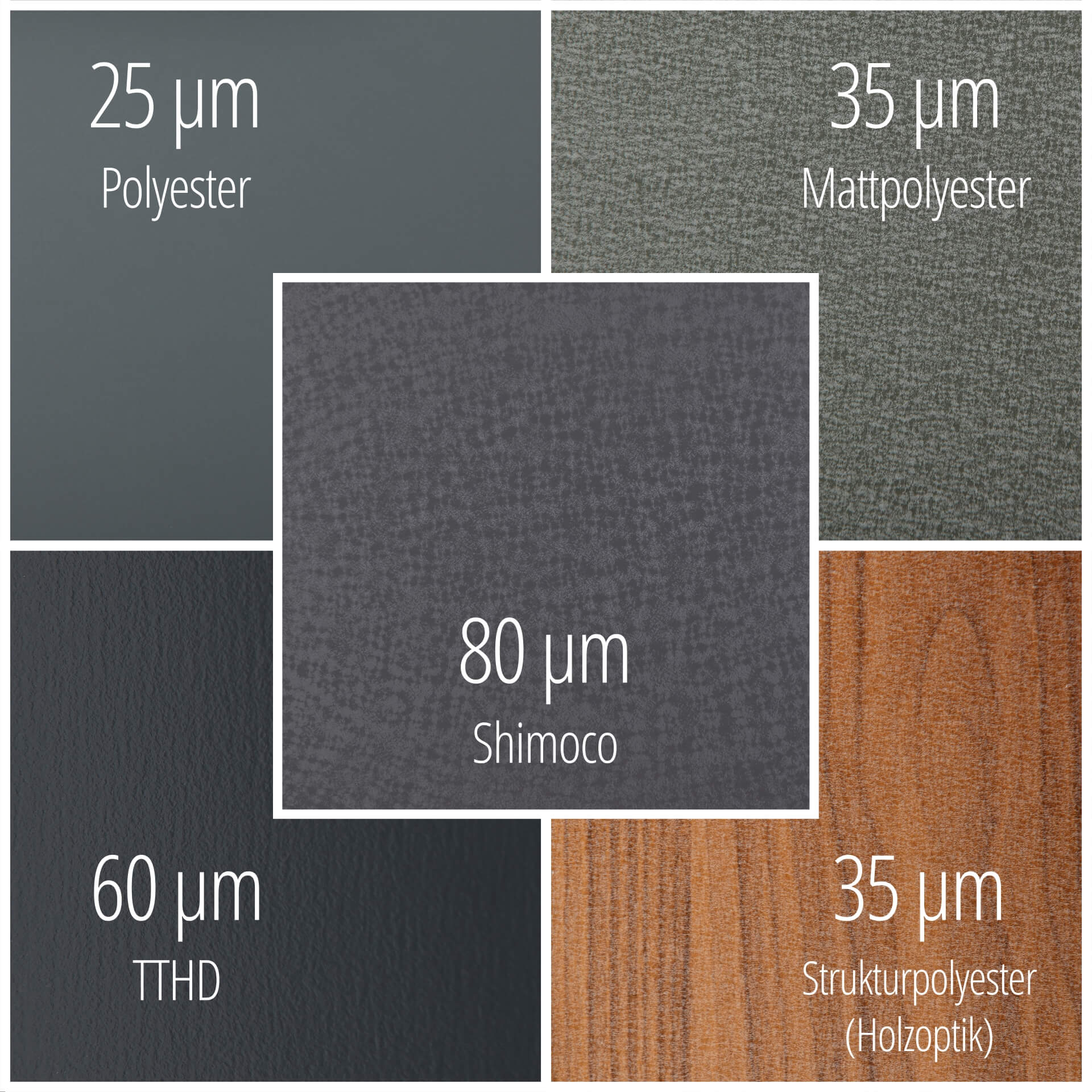 Übersicht über Stehfalzblech-Beschichtungen von 25 µm Polyester bis 35 µm Strukturpolyester in Holzoptik, inklusive Shimoco und THD Varianten